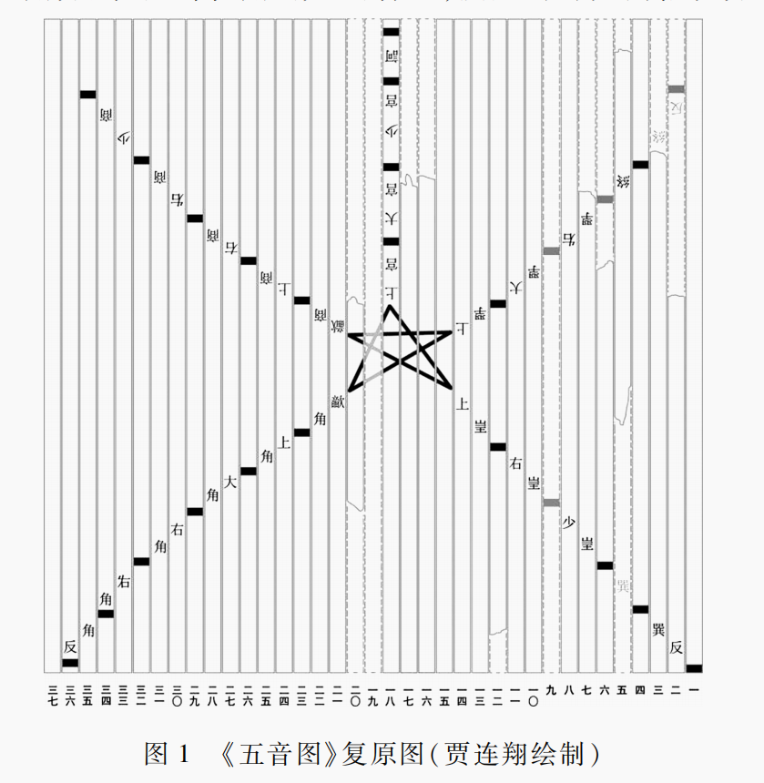 33a483a54fae736ec1e6b1b860878788.png